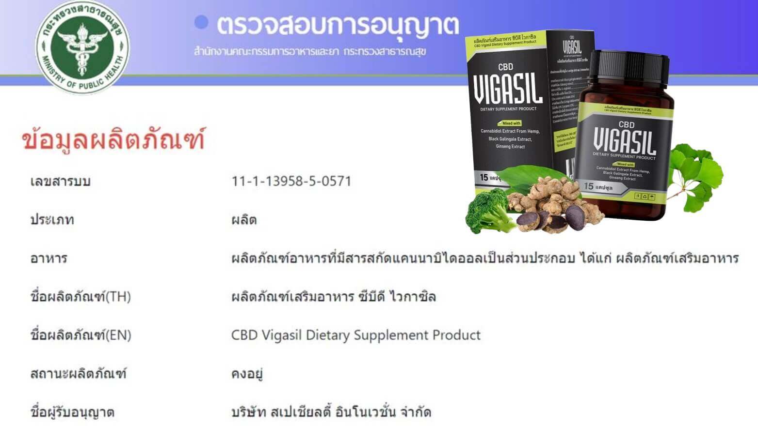 Vigasil คือยาอะไร