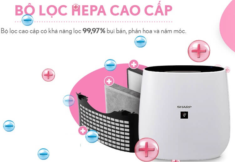 Công nghệ Plasmacluster ion tạo 7000ion/cm3