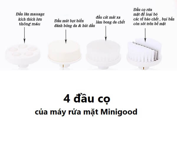 Đầu cọ của máy rửa mặt Minigood