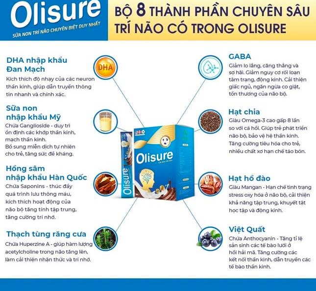 Sữa trí não Olisure hình 1