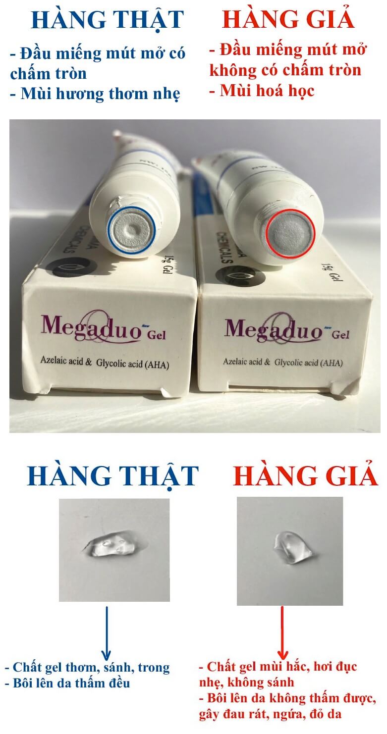 Megaduo có bán ở hiệu thuốc không, phân biệt thật giả hình 1