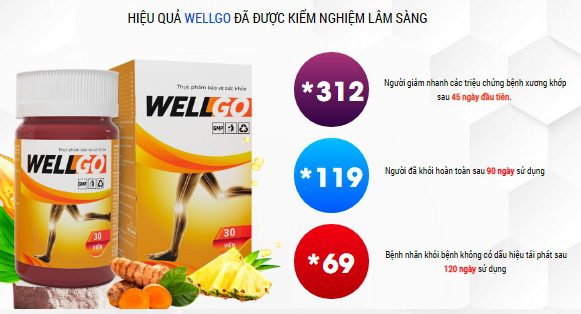 Thuốc Wellgo xương khớp hình 14