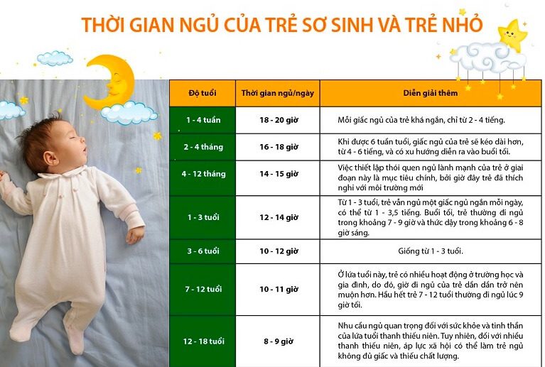 Lineabon K2 D3 Có Tốt Không? Uống Vào Thời Điểm Nào? hình 2