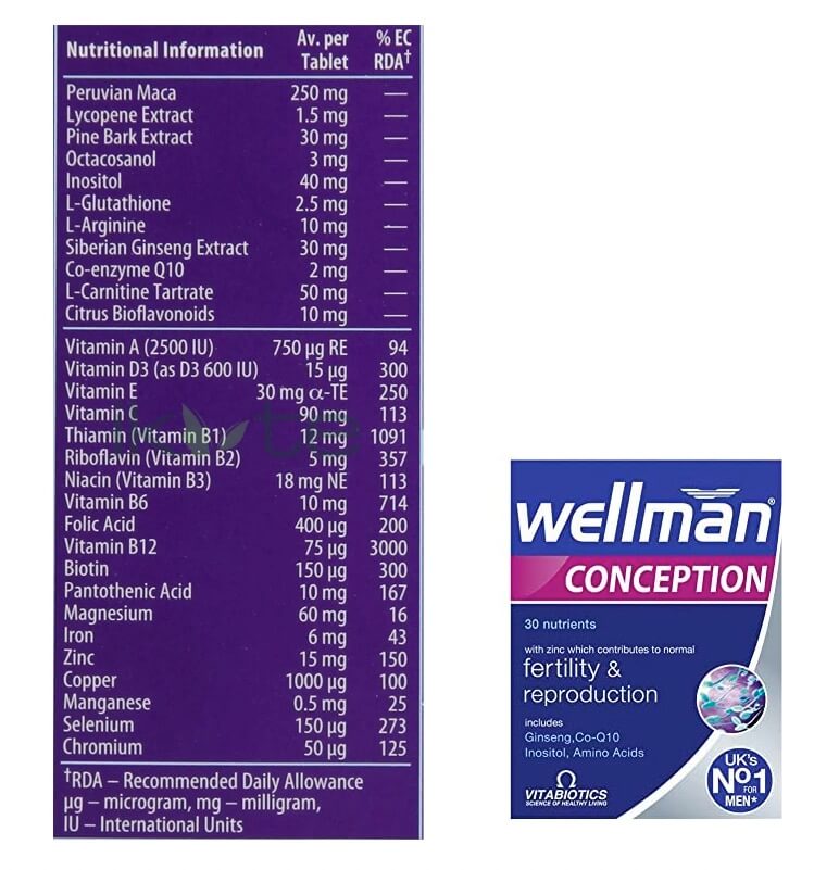 Wellman conception có tác dụng gì thuốc wellmen conception có tốt không hình 5