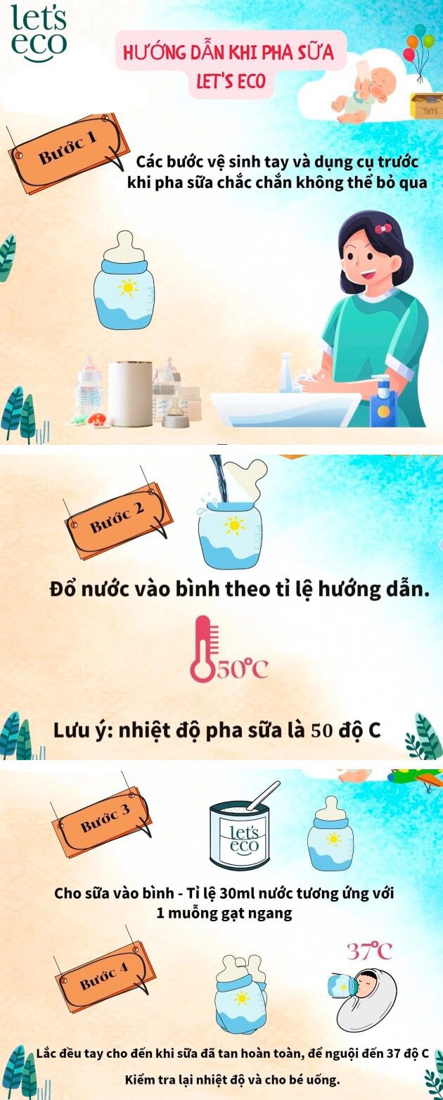 Review sữa Let’s Eco có tốt không cách pha giá bao nhiêu hình 30