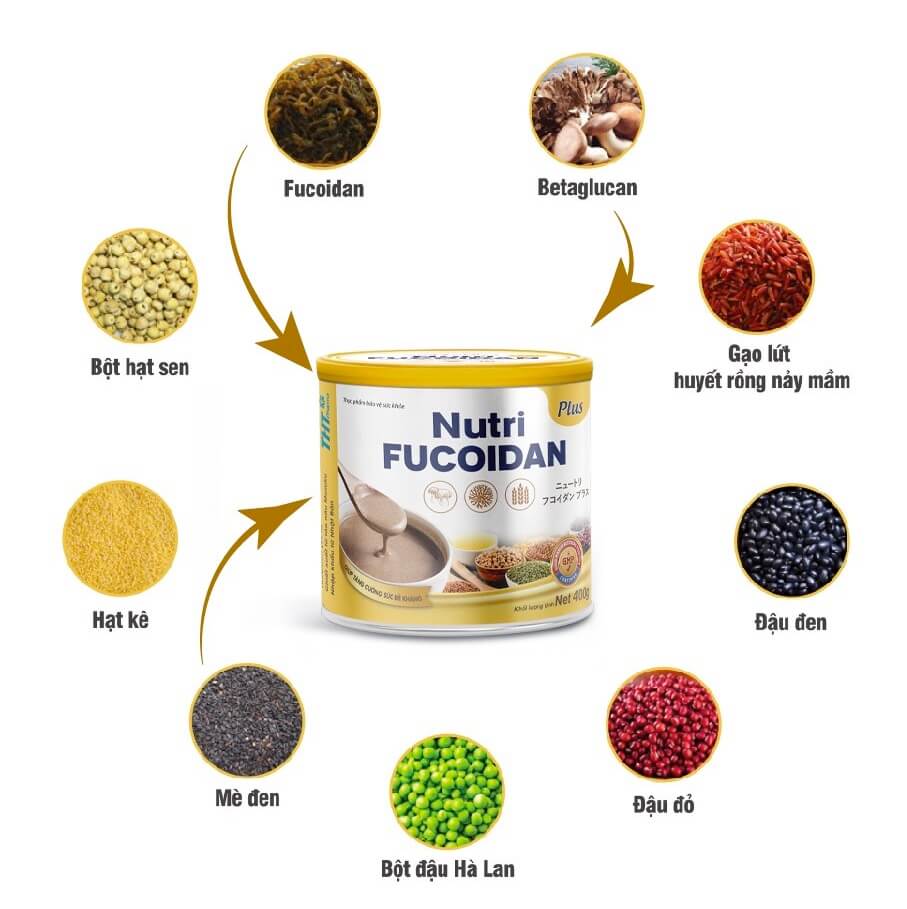 Nutri Fucoidan có tốt không giá bao nhiêu lừa đảo hình 12