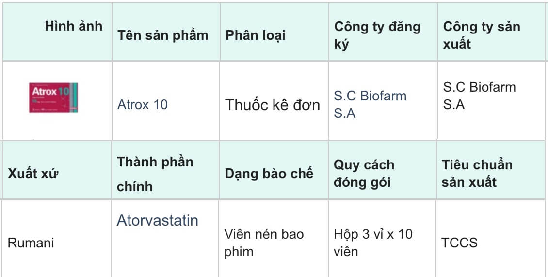 Atrox 10 là thuốc gì có tác dụng gì giá bao nhiêu hình 12