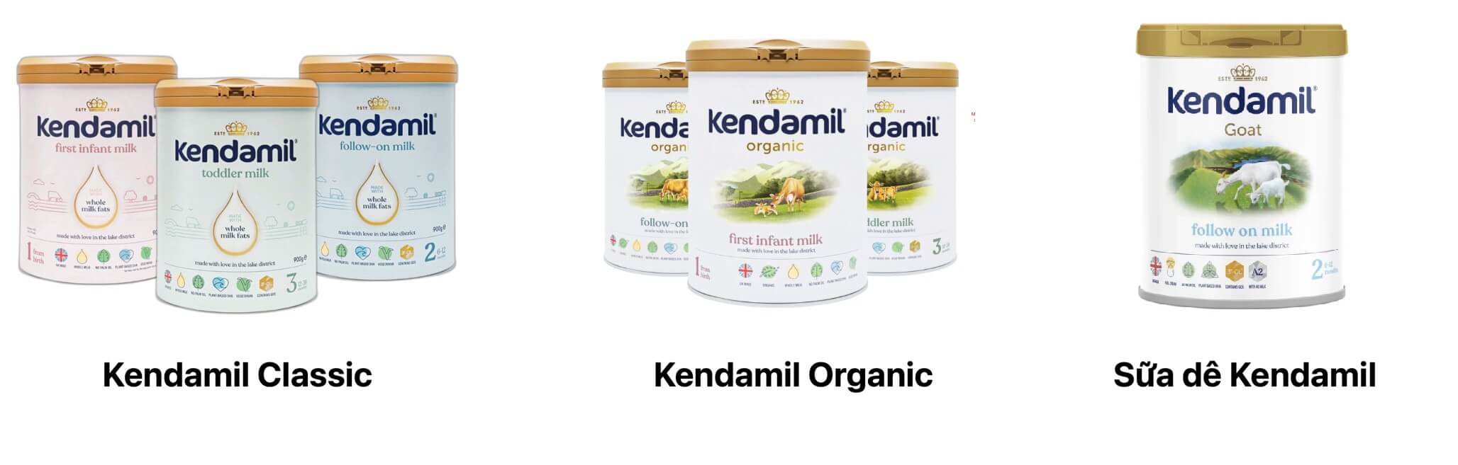 Review sữa Kendamil có tốt không có mấy loại ưu nhược điểm có tăng cân chiều cao so sánh với Aptamil cách pha hình 57
