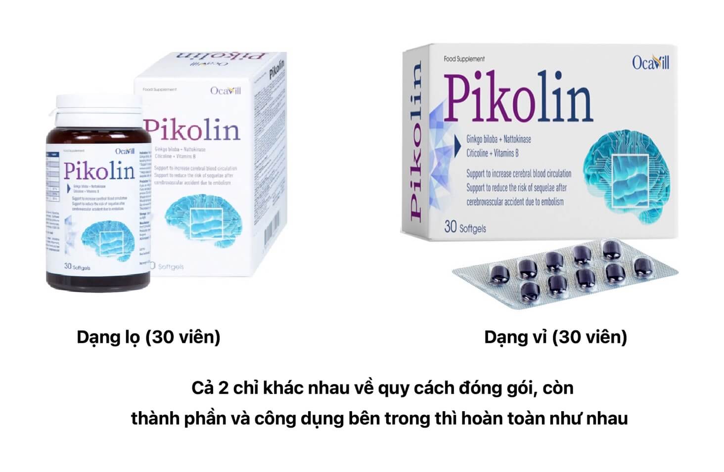 Pikolin là thuốc gì có tác dụng gì có tốt không tác dụng phụ hình 8