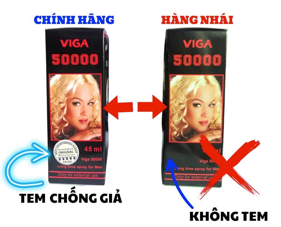 Thuốc xịt viga 50000 là thuốc gì có tốt không nhận biết hàng giả cách sử dụng giá bao nhiêu mua ở đâu hình 7