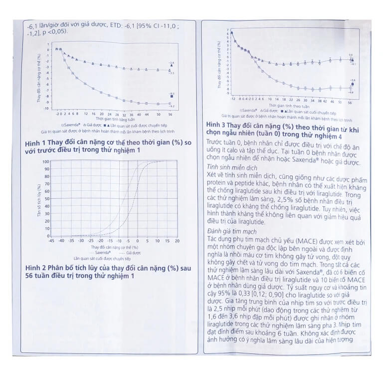 Thuốc Saxenda giảm cân hình 14