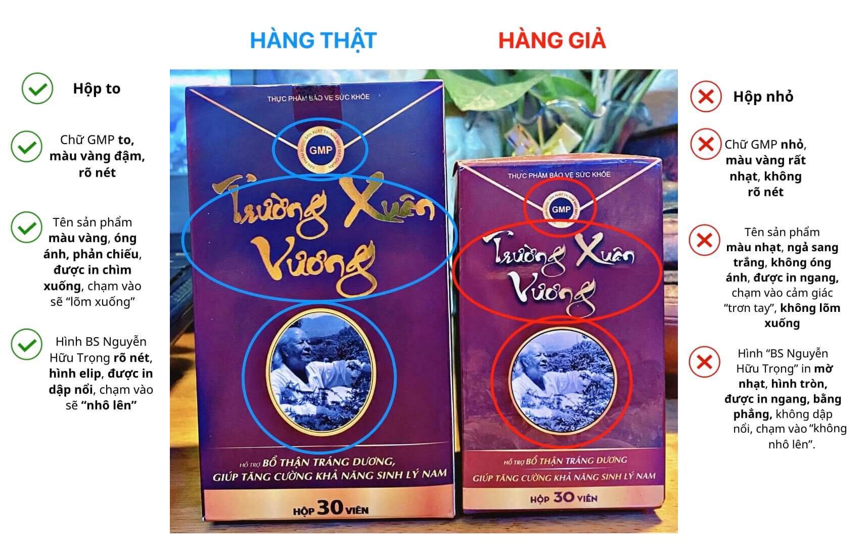 Trường xuân vương thật giả