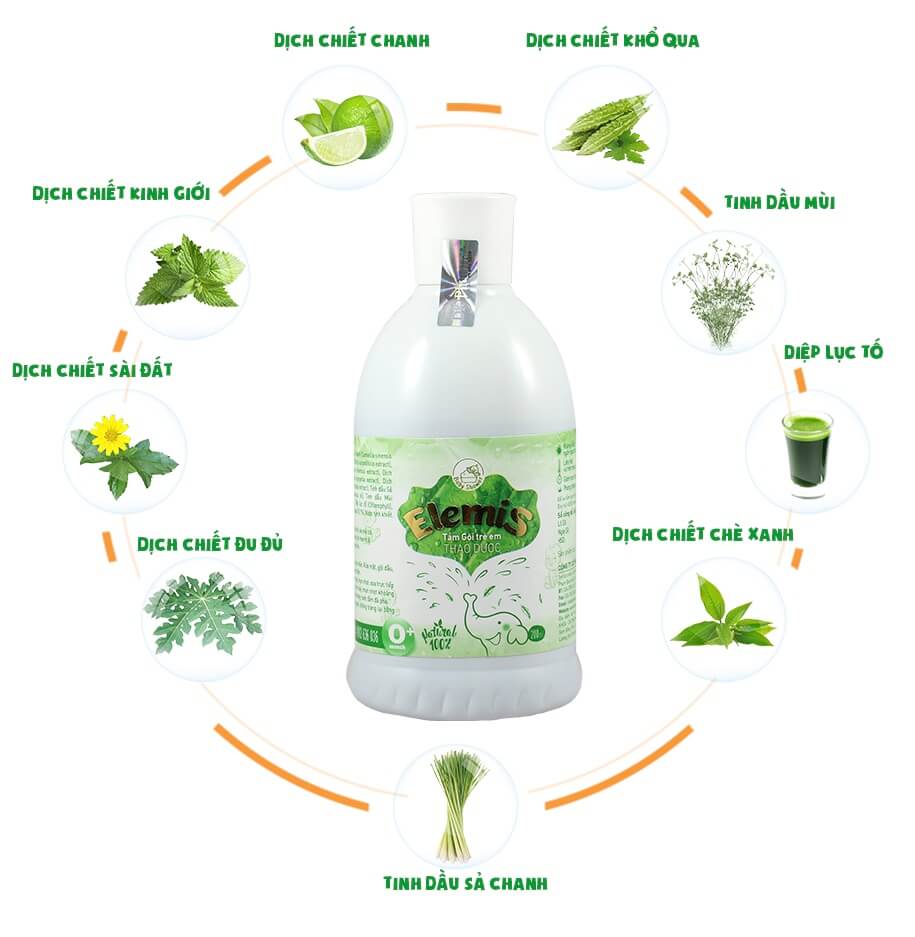 Sữa tắm Elemis hình 3