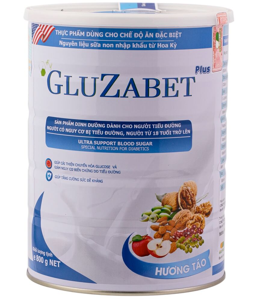 Gluzabet