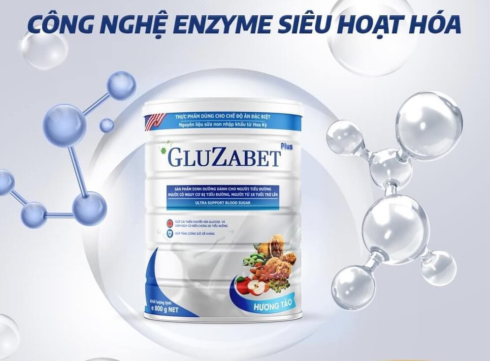 Gluzabet giá