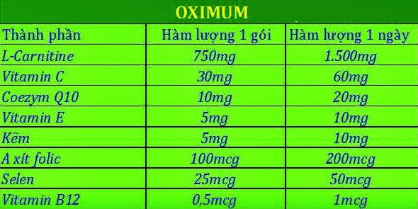 Oximum 14